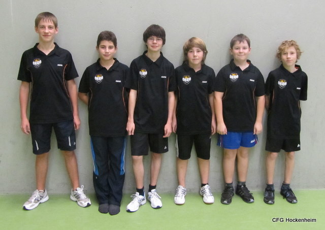 Jungen-Mannschaft III/1